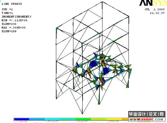 վֽṹԪ(ANSYS)