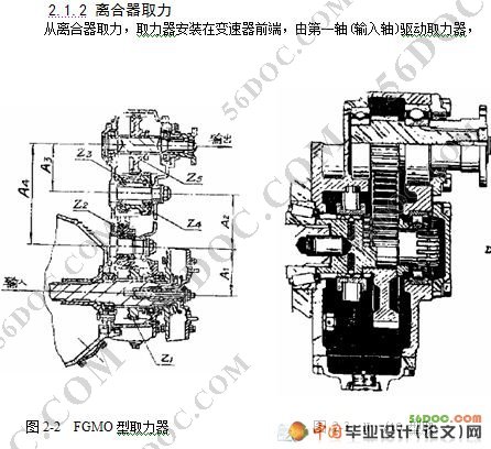 汽车发动机取力器的研发新品