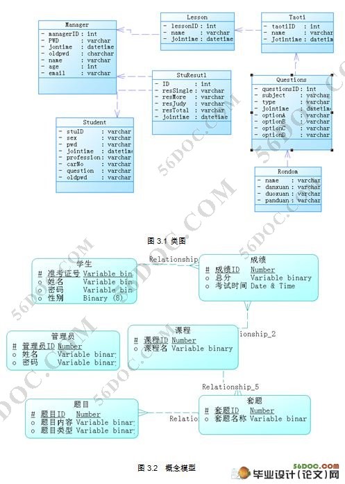 Web߿ϵͳʵ(Struts,Ajax,MySQL)