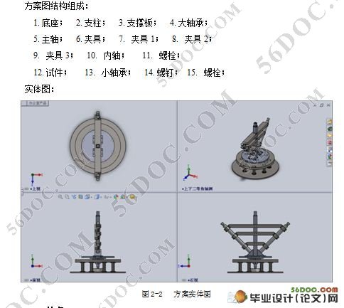 ʽٶȹģʵ̨ṹ(CAD,SolidWorksά)