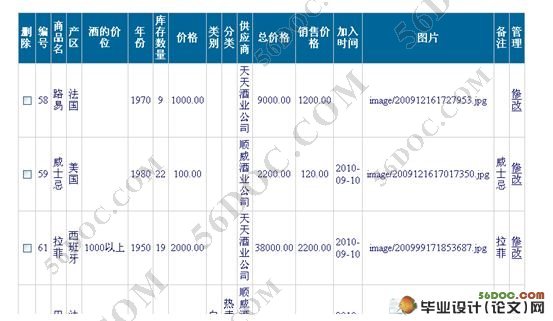 Ͼҵϵͳʵ(ASP.NET,SQL2005)(¼)