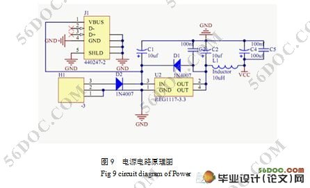 ɫʶϵͳ(,·ԭͼ,PCBͼ)