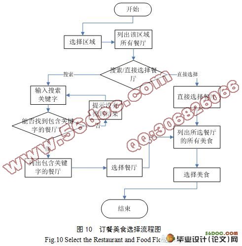 JavaB/Sṹƽ̨ʵ()