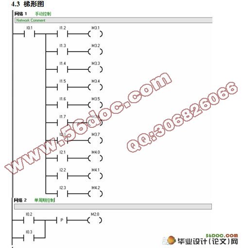 基于PLC的混凝土配料控制系统设计_PLC_毕