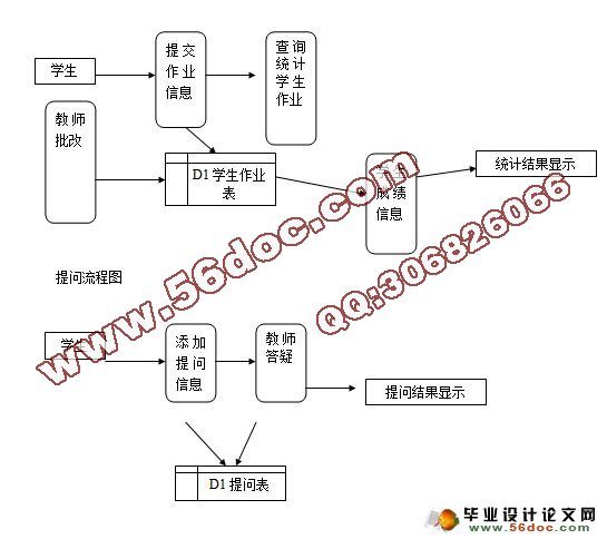 ߽ϵͳʵ(SQLserver)