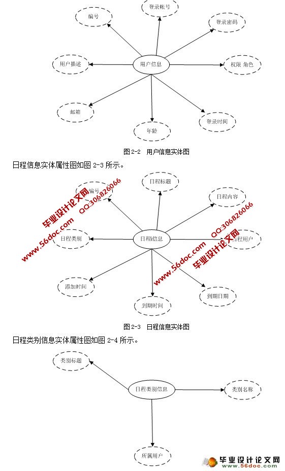 ϵʦճ̹ϵͳ(SQL2005)(¼)