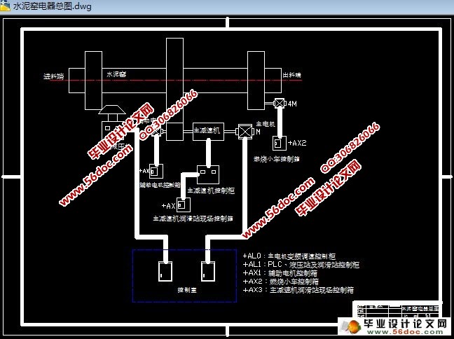 PLCڡ3.5/3×60mˮתҤϵͳеӦ