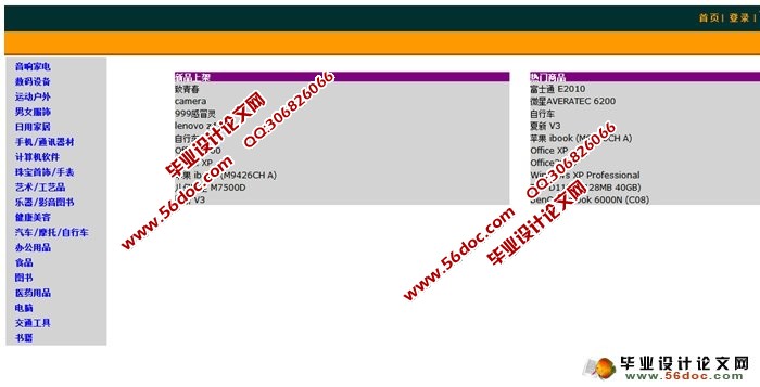 ̳ǹϵͳʵ(VS2010,SQL2008)