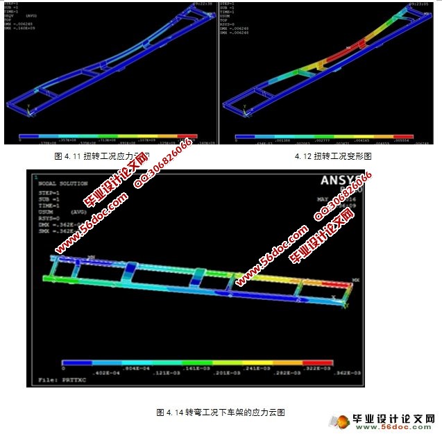 ԪANSYS(CREOάͼ)