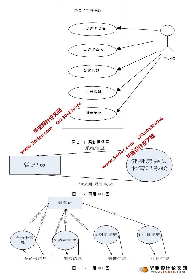 Աϵͳʵ(JSP,MySQL)(¼)