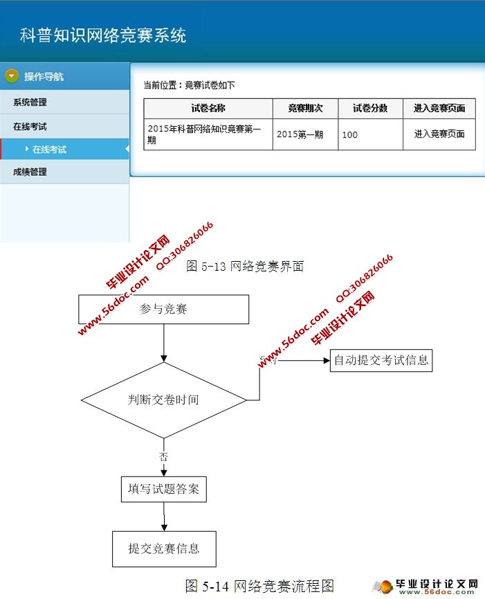 ֪ʶ羺ϵͳ(,)(ASP.NET,SQL)(¼)