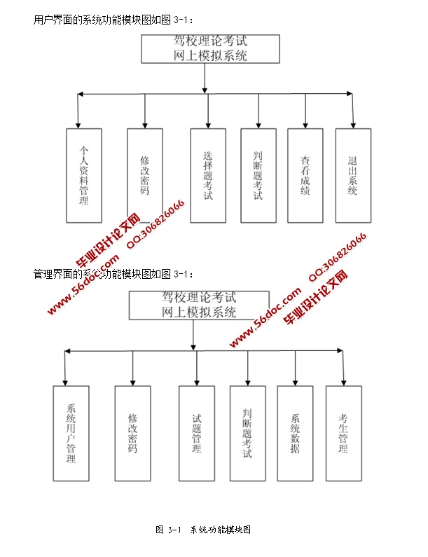 Уۿϵͳʵ(ASP.NET,SQL)