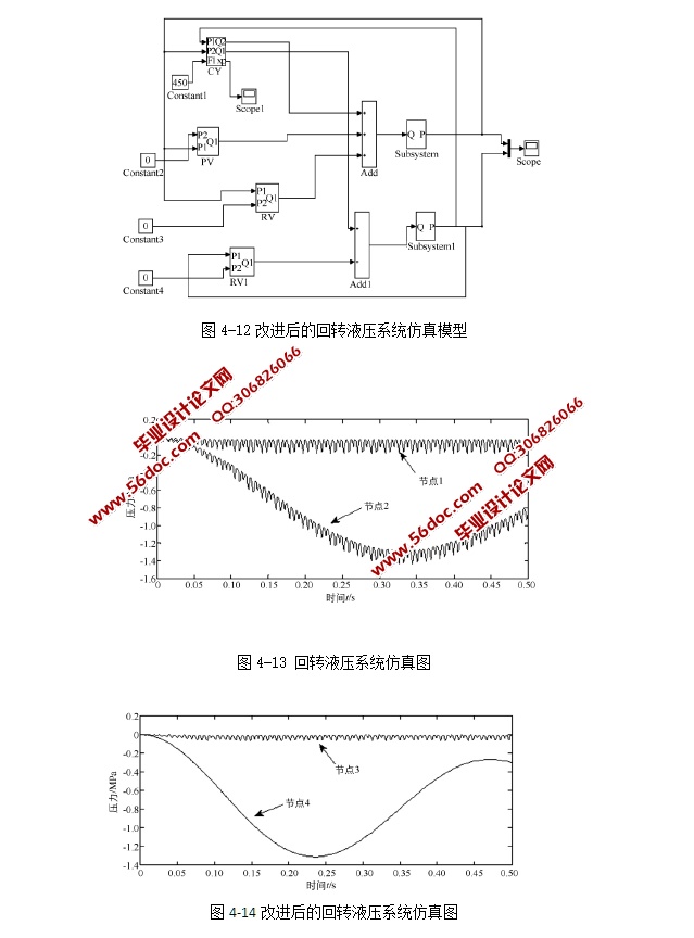 ھҺѹϵͳsimulink(CADװͼ)