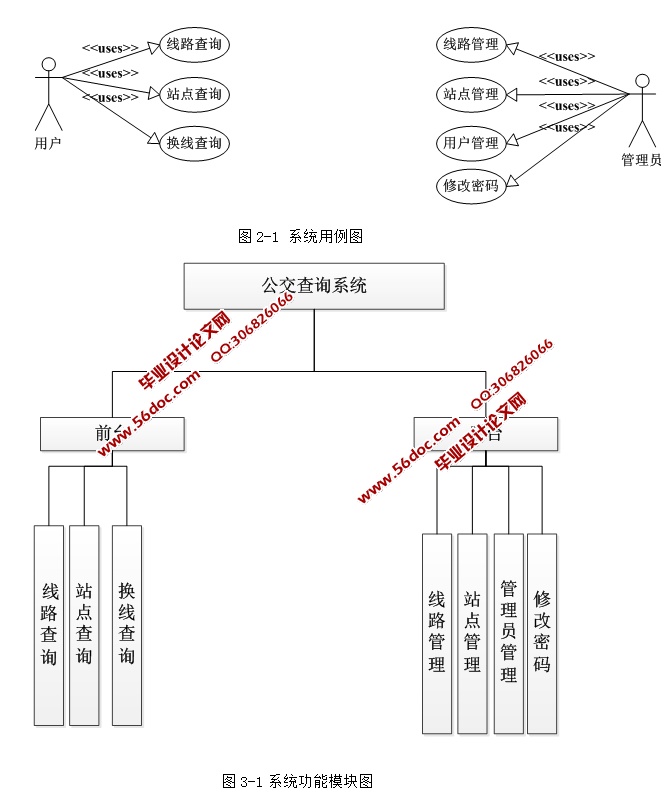 йѯϵͳʵ(ASP.NET,SQL)