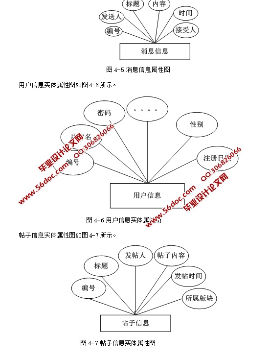 ༶ͨѶ¼ϵͳʵ(ASP.NET,SQL)(¼)