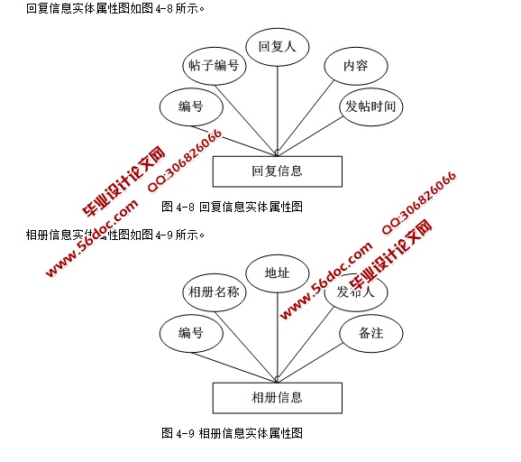 ༶ͨѶ¼ϵͳʵ(ASP.NET,SQL)(¼)