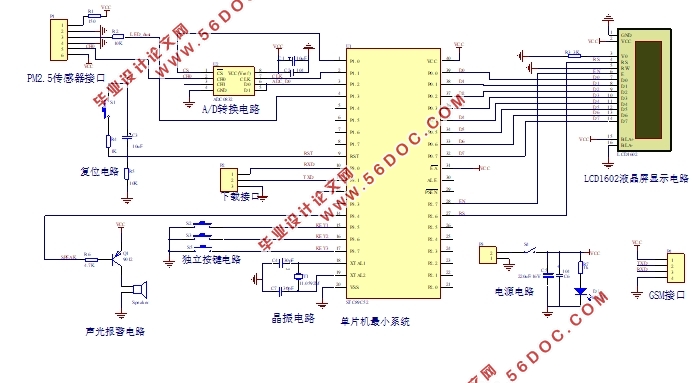 ڵƬPM2.5ϵͳ뿪