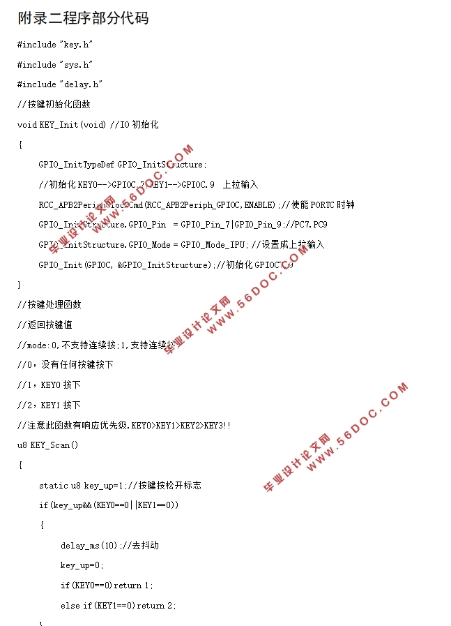 stm32ƬļƲ(ϵͳԭͼ,嵥)