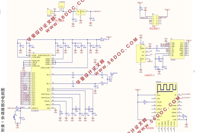 ZigBeeܼҾϵͳо