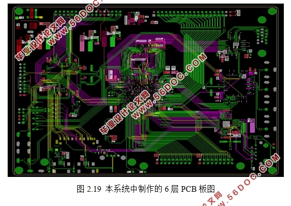 FPGAͨͼʾ뽵ϵͳ