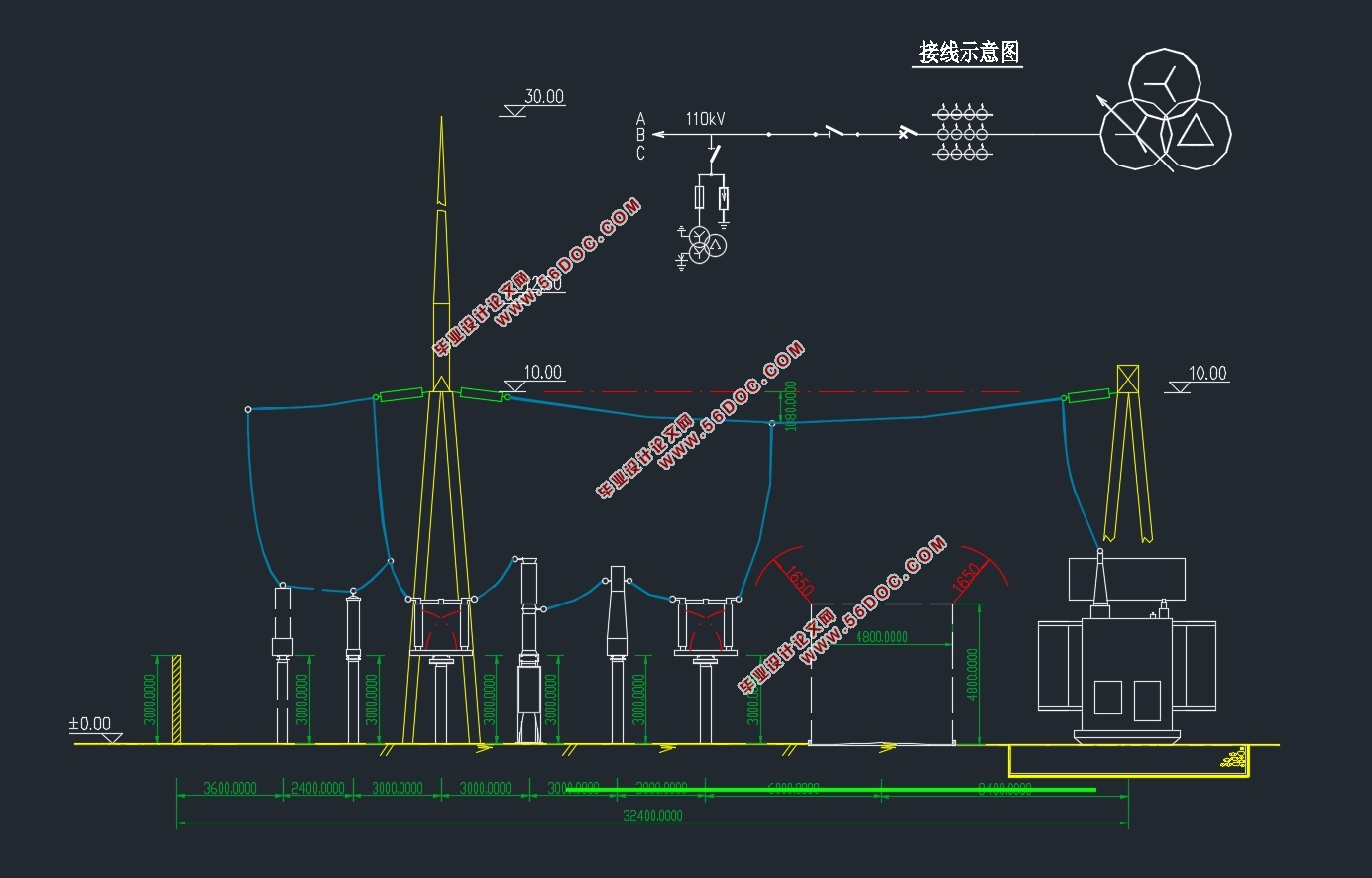 110kVֳ(CADͼ)