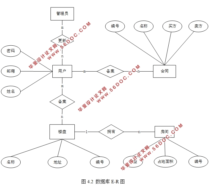 ϵͳʵ(Eclipse,Spring Boot,MySQL)