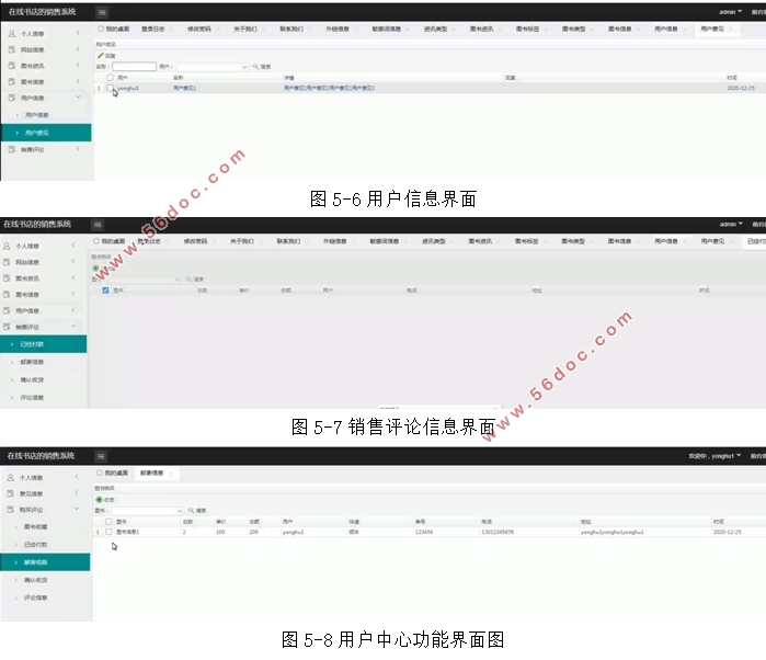 (ͼ)ϵͳʵ(SSM,MySQL)