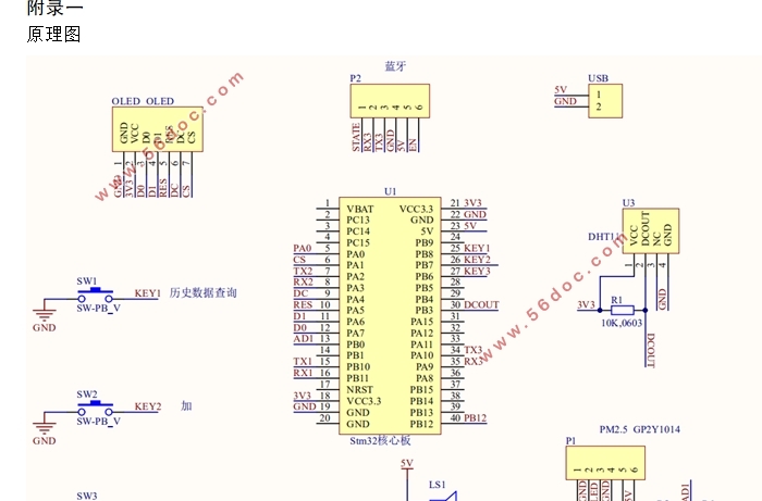 STM32ıЯʽ