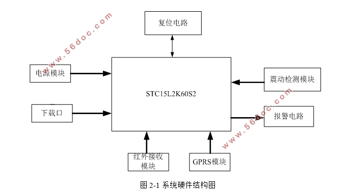 ڵƬĵ綯߷(·ԭͼ,PCBͼ)