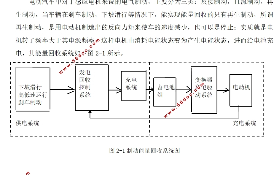 綯ƶԶо(Matlab)