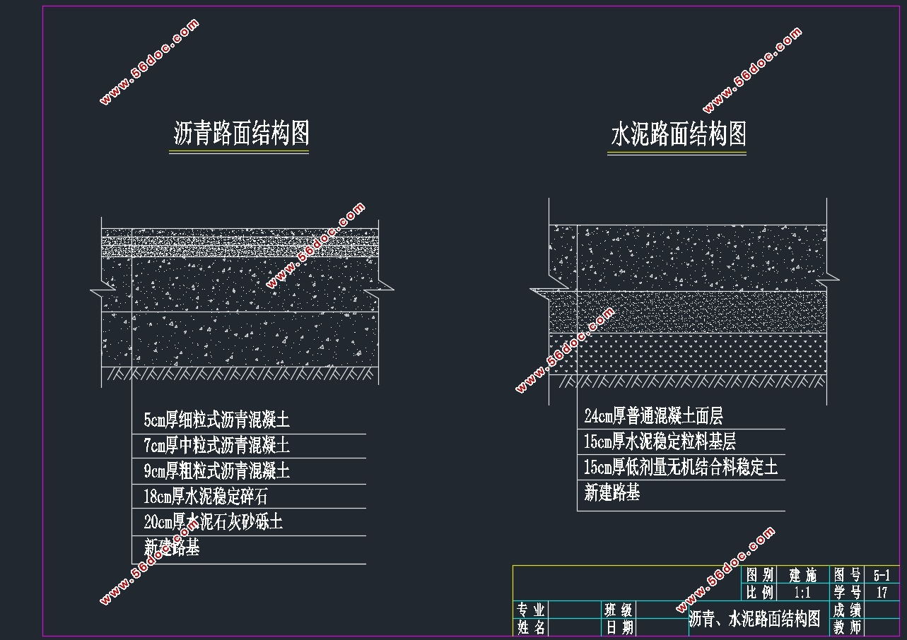 贵州贵阳市全长2002m某二级公路工程设计(含CAD图)