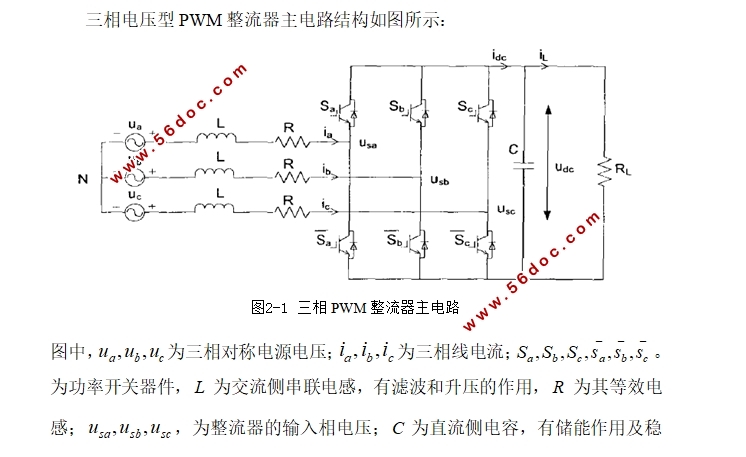 PWMֱӹʿƲо