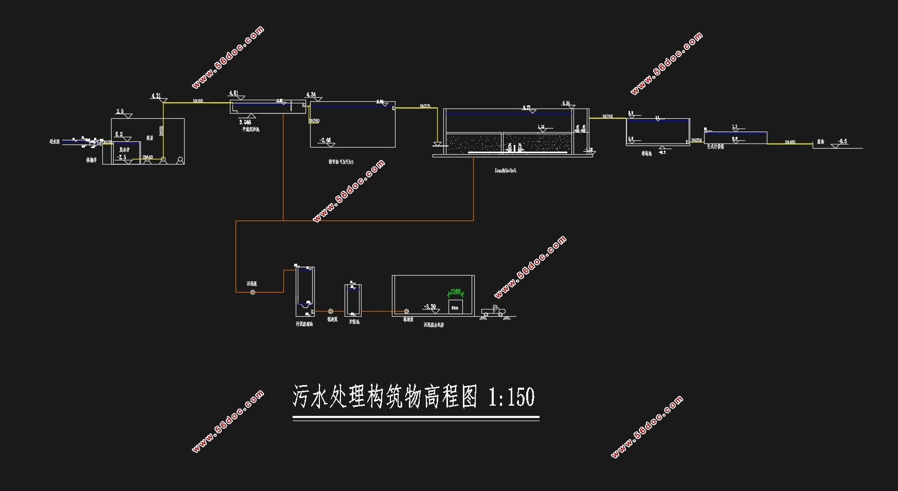 一个2000户大型农村生活污水处理工程设计(含CAD图)
