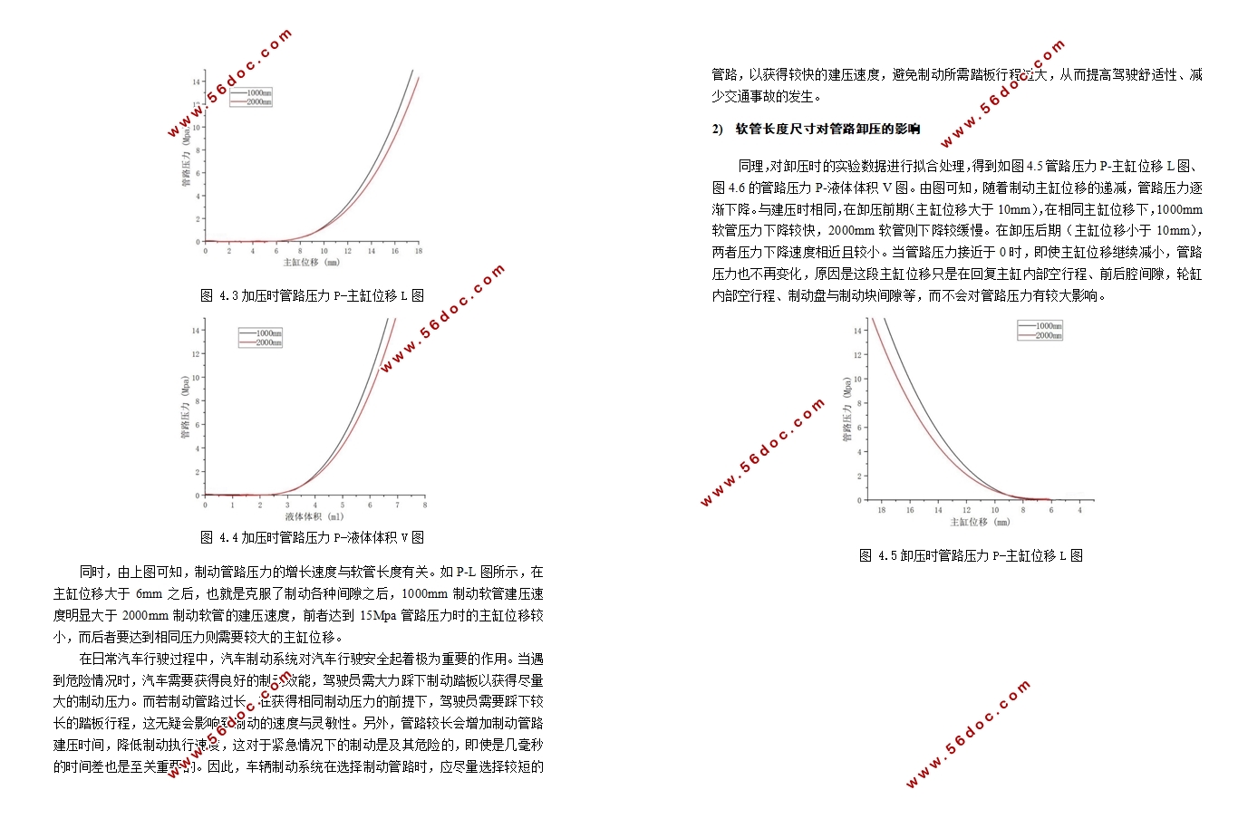 乘用车制动平台的数据采集设计(含CAD图,CATIA三维图)