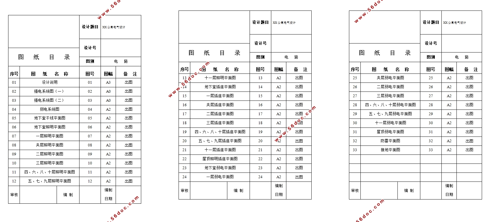 杭州某公寓(11层民用普通高层建筑)电气设计(含CAD图)