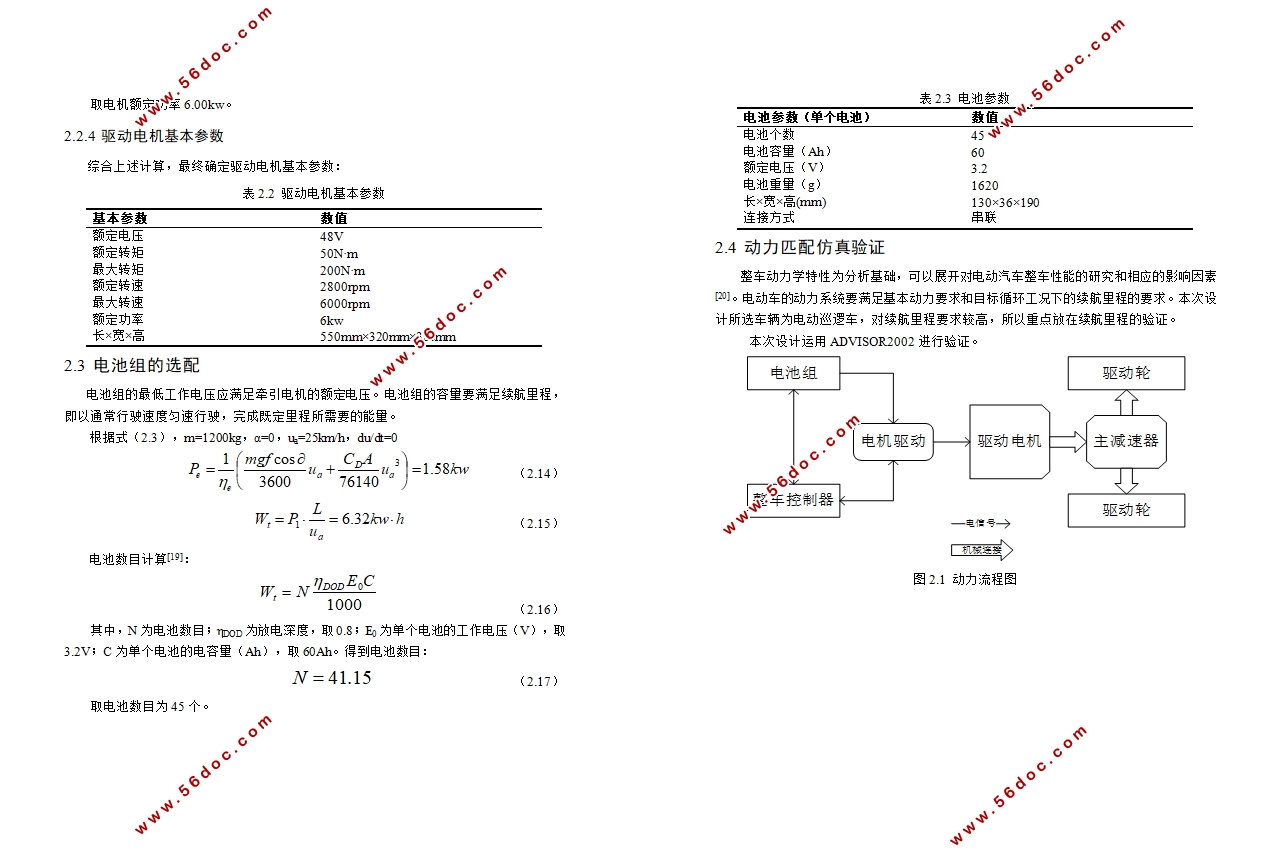 綯(Ѳ߳)ƼǿԪ(CADͼ,UGάͼ)