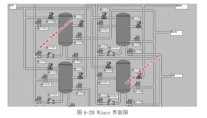 蒸汽倒药过程蒸汽釜控制系统设计(WINCC,S7-300,电气原理图)