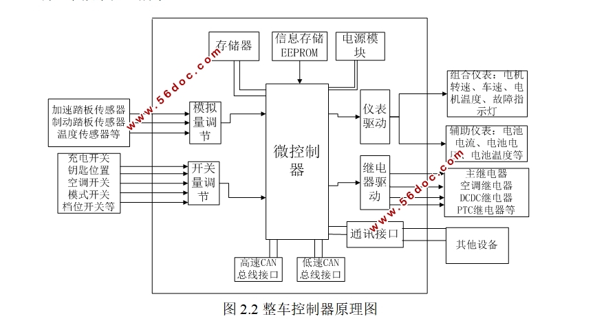 綯ǿµƼ⼰ƲԿ(CADͼ)
