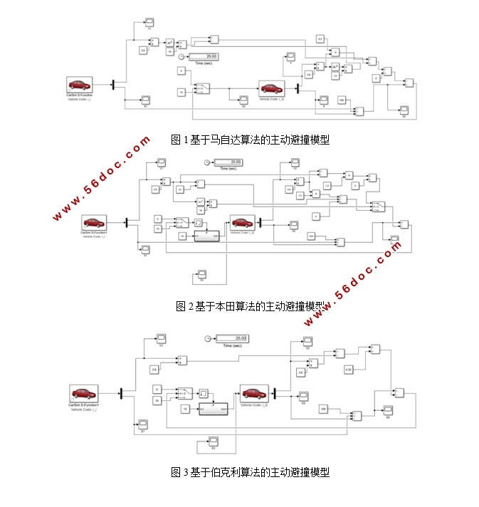 基于dSPACE的汽车主动避撞实验研究(含CAD图,CATIA三维图)