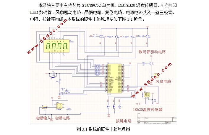 ����STC89C92��Ƭ�������¿ط��ȵ����