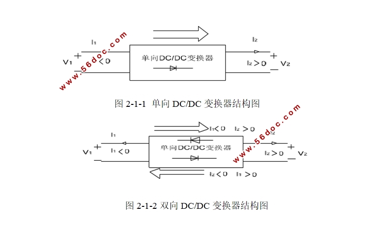 ˫��DC/DC�任�����о�
