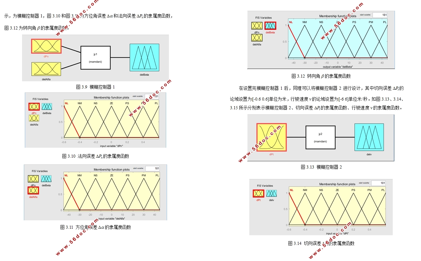 ��������������ϵͳ����뿪��(��CADͼ,matlab����)