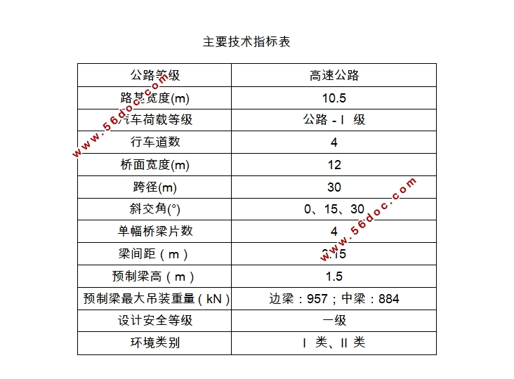 大桥(先简支后连续梁桥)设计(CAD图)
