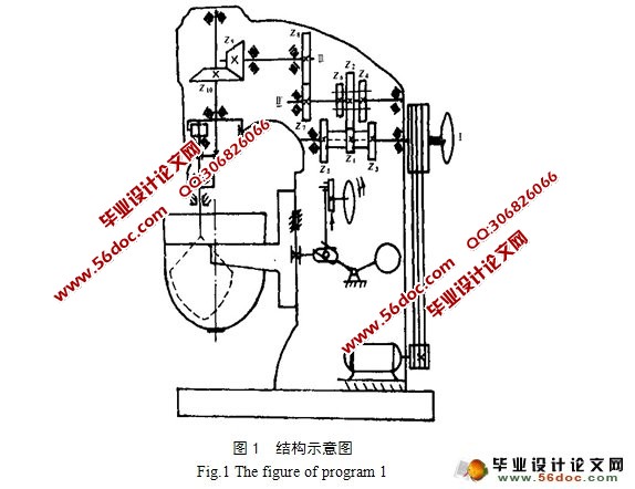 立式打蛋机设计食品机械含cad零件图装配图