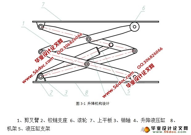 双铰接剪叉式升降机机构设计含cad零件图装配图