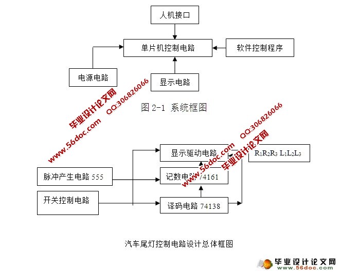 汽车尾灯接线图图片