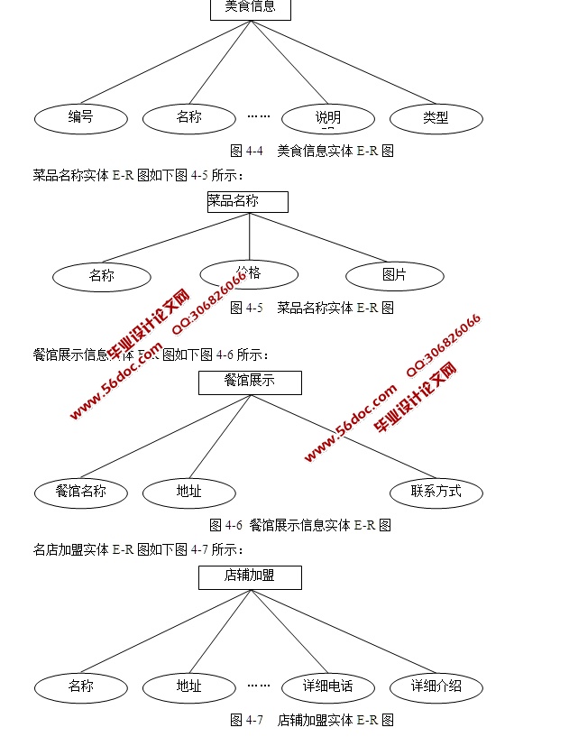 ʳʳվʵ(SSH,MySQL)