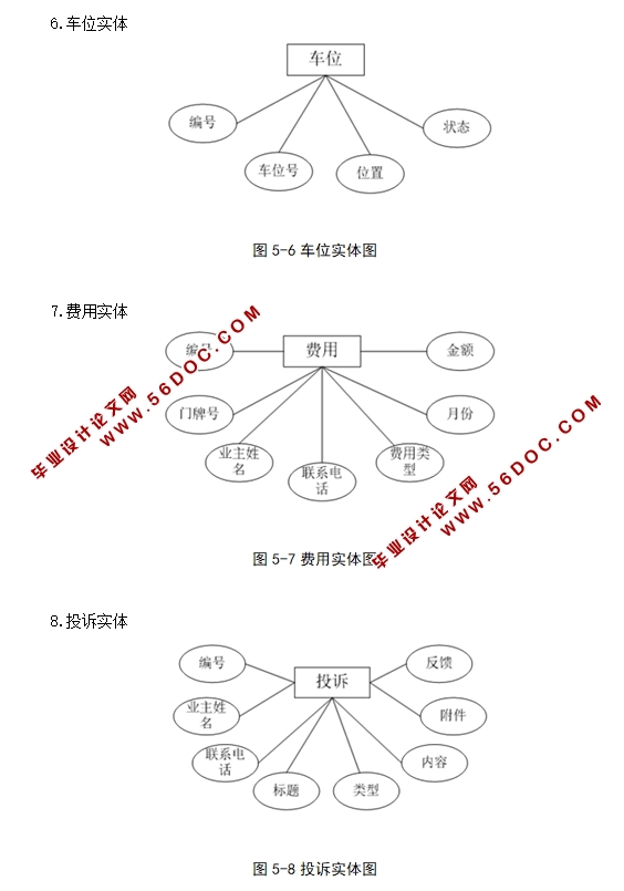 ϵͳʵ(JSP,Servlet,SQLServer)