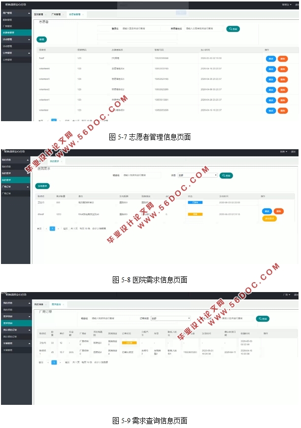 ս۰ж()ϵͳ(SSM,MySQL)(¼)