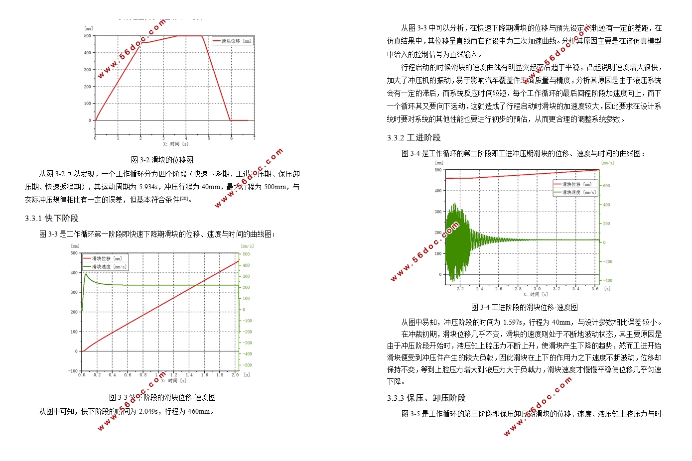 汽车覆盖件500K型冲压机液压系统设计(含CAD图)